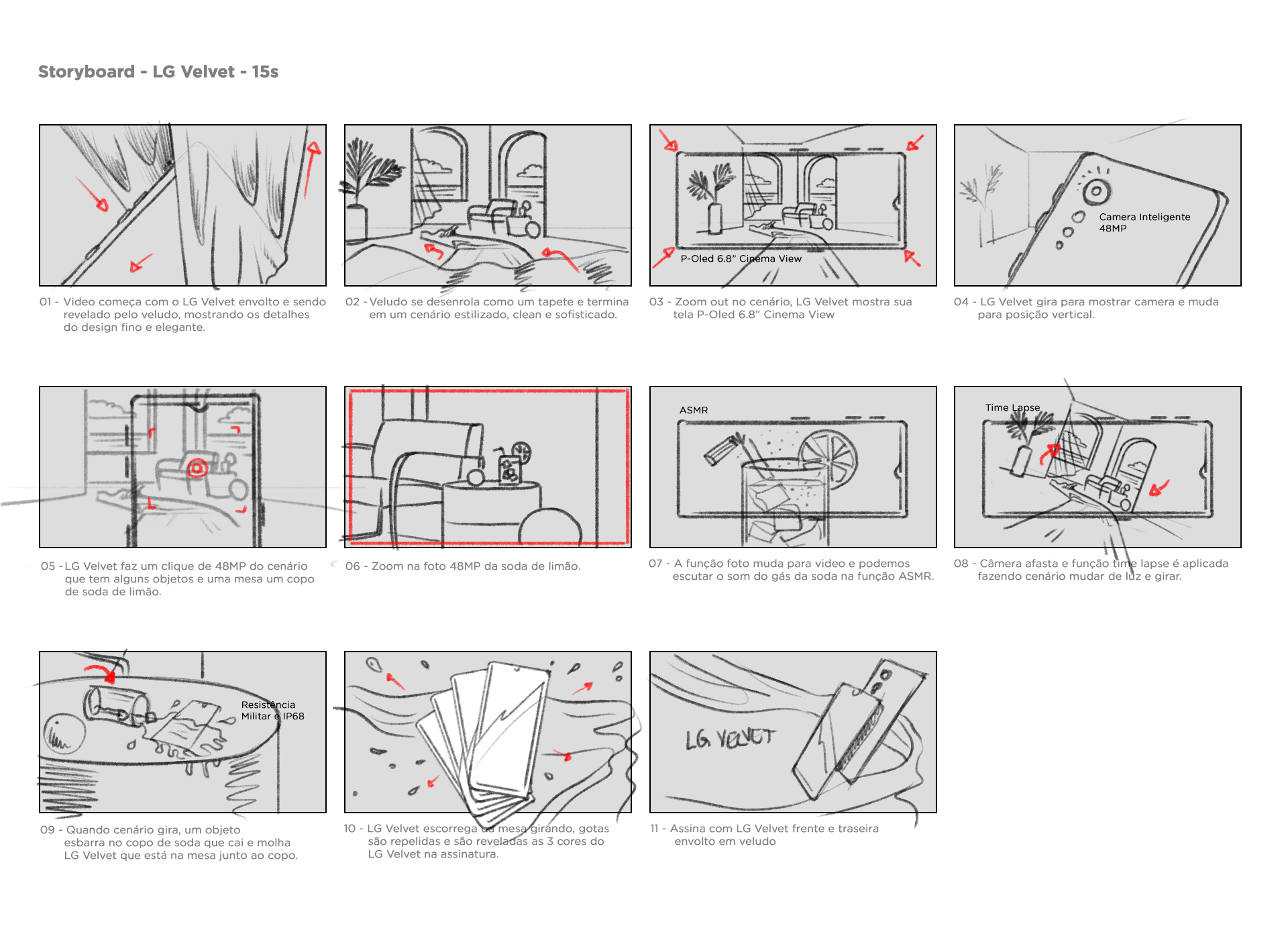 Storyboard